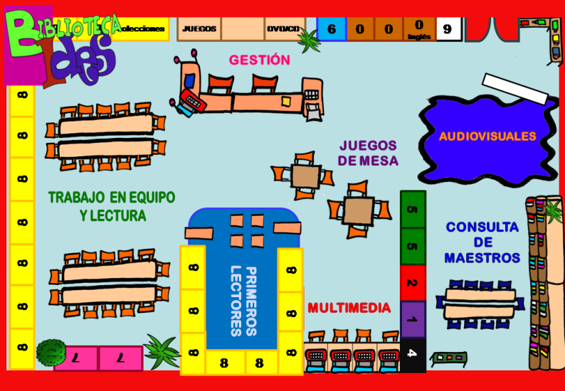 plano ides