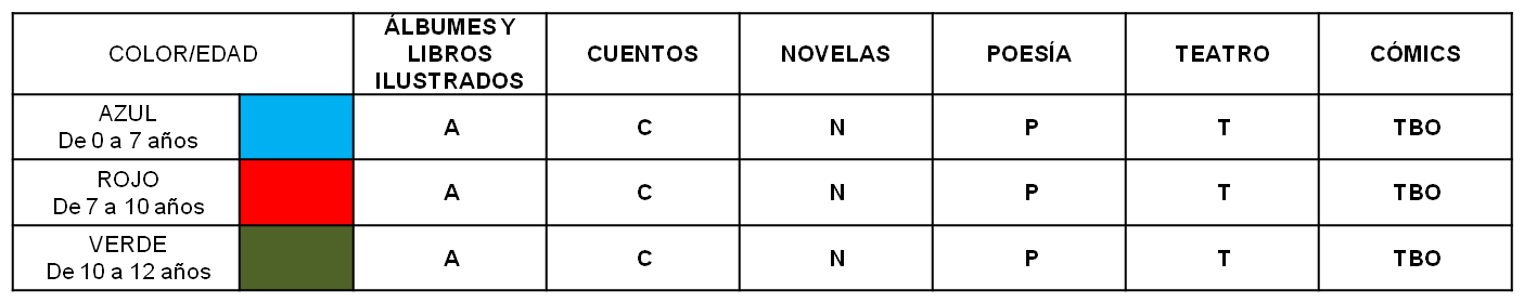 tejuelos4