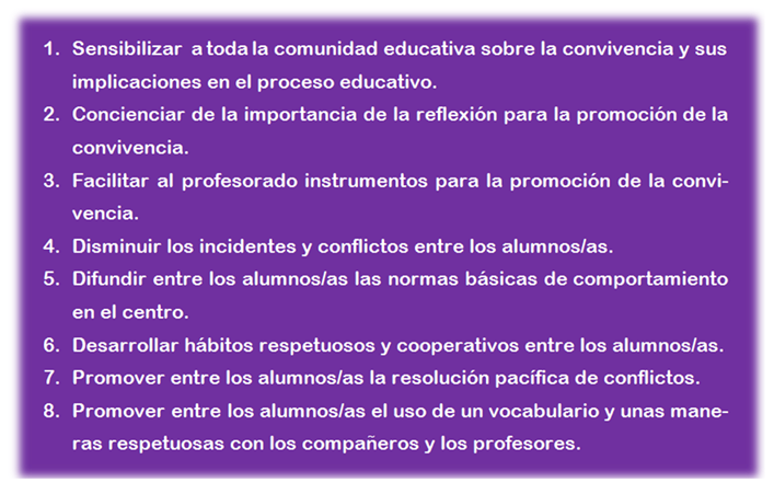 Objetivos